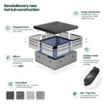 Wave-Garda-4-Person-Eco-Foam-Hot-Tub-Integrated-Heater-Charcoal-Black_84a70a7a-fa1f-4bfe-9c5c-04d90bbe2cd9.edceec4efbf3f512e3e4a0adaf2481d9.jpg