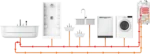 npe-a2-coveron-nv.webp